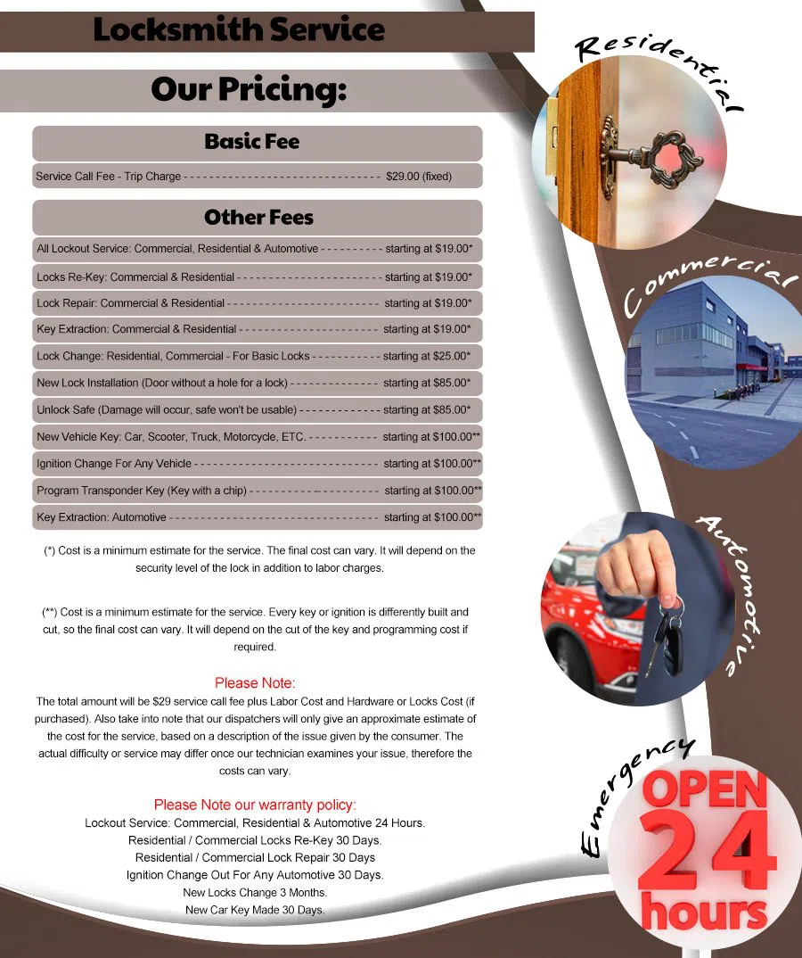 Puyallup Lock And Locksmith, Puyallup, WA 253-733-7628